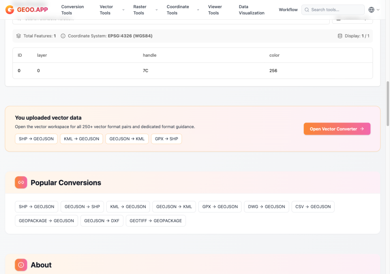 data preview showing one converted feature in EPSG:4326 with layer, handle and color attributes preserved